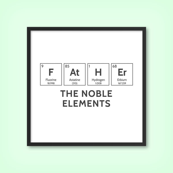 Atomic Elements - doingly | Wall Décor